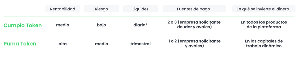 Tabla_comparativa-1